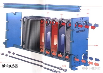 【專業簡介】能源與動力工程專業--努力就有收獲,&ldquo;動力&rdquo;助你成功